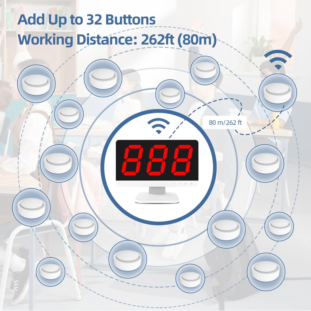 SavvyMate Game Buzzer System with Display, 8 Player Quiz Buzzers, Buzzers for Trivia Games, Game Show Buzzers, Voice Prompt Trivia Buzzer System for Classroom, Family Parties/Group Game Activities