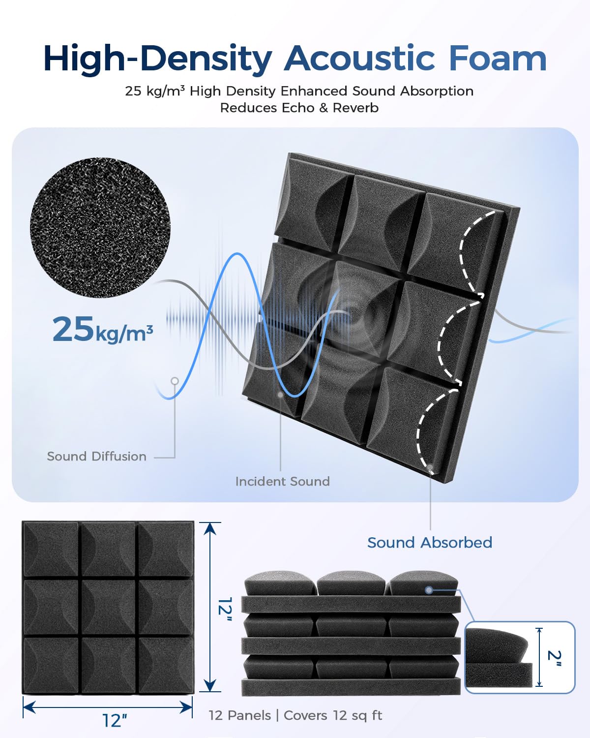 GUERRI 12 Pack Acoustic Foam Panels 12" x 12" x 2" Mushroom Design Sound Proof Foam Panels High Density Sound Absorbing Foam Echo Reduction for Wall, Home Studio, Recording & Gaming
