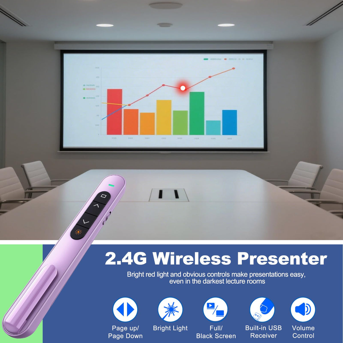 QUI Presentation Clicker with Volume Control, 2.4GHz USB Wireless Presenter Remote, PowerPoint Clicker Slide Advancer Compatible with Mac, Windows, Google Slides, Keynote