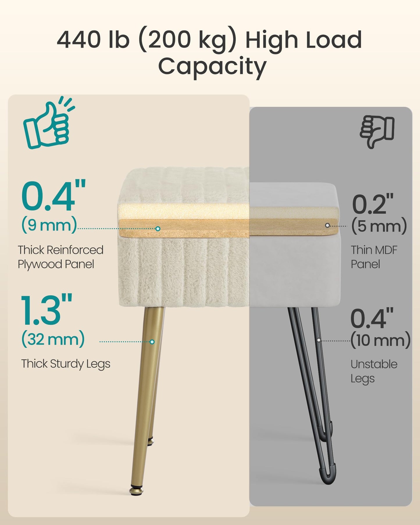 SONGMICS Vanity Stool Chair Faux Fur with Storage, Vanity Bench, Metal Legs, Adjustable Feet, for Living Room, Bedroom, Makeup Room, Cappuccino Beige ULOM505LZ02