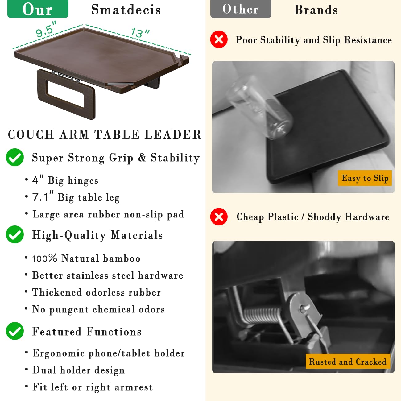 Smatdecis Couch Arm Tray Table Sofa Arm Clip, Armrest Tray Table Suitable for Home Drinks/Fast Food/Fruit Etc, Large Size Multi-Function Brown(Dual Phone/Tablet Holder)
