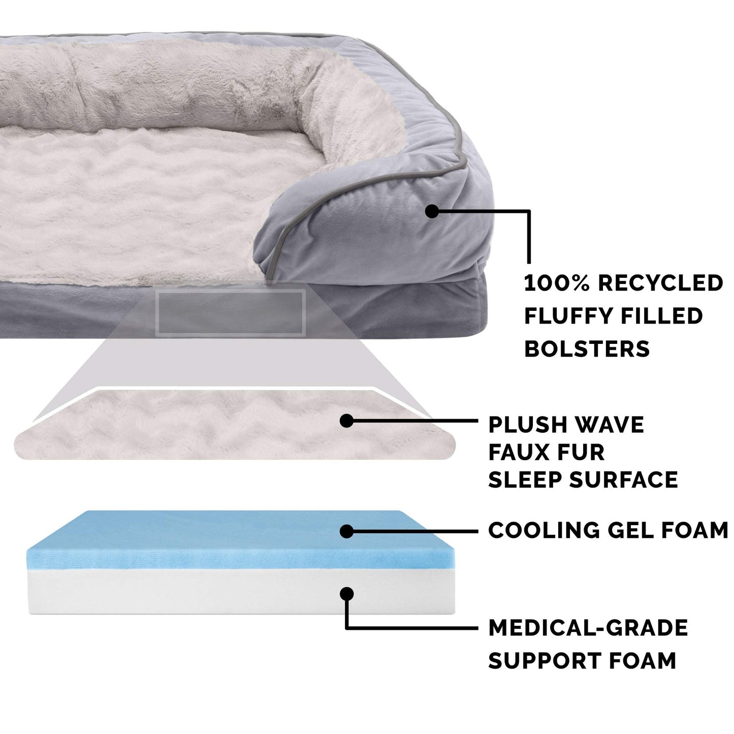 Furhaven Cooling Gel Dog Bed for Medium/Small Dogs w/ Removable Bolsters & Washable Cover, For Dogs Up to 35 lbs - Plush & Velvet Waves Perfect Comfort Sofa - Granite Gray, Medium