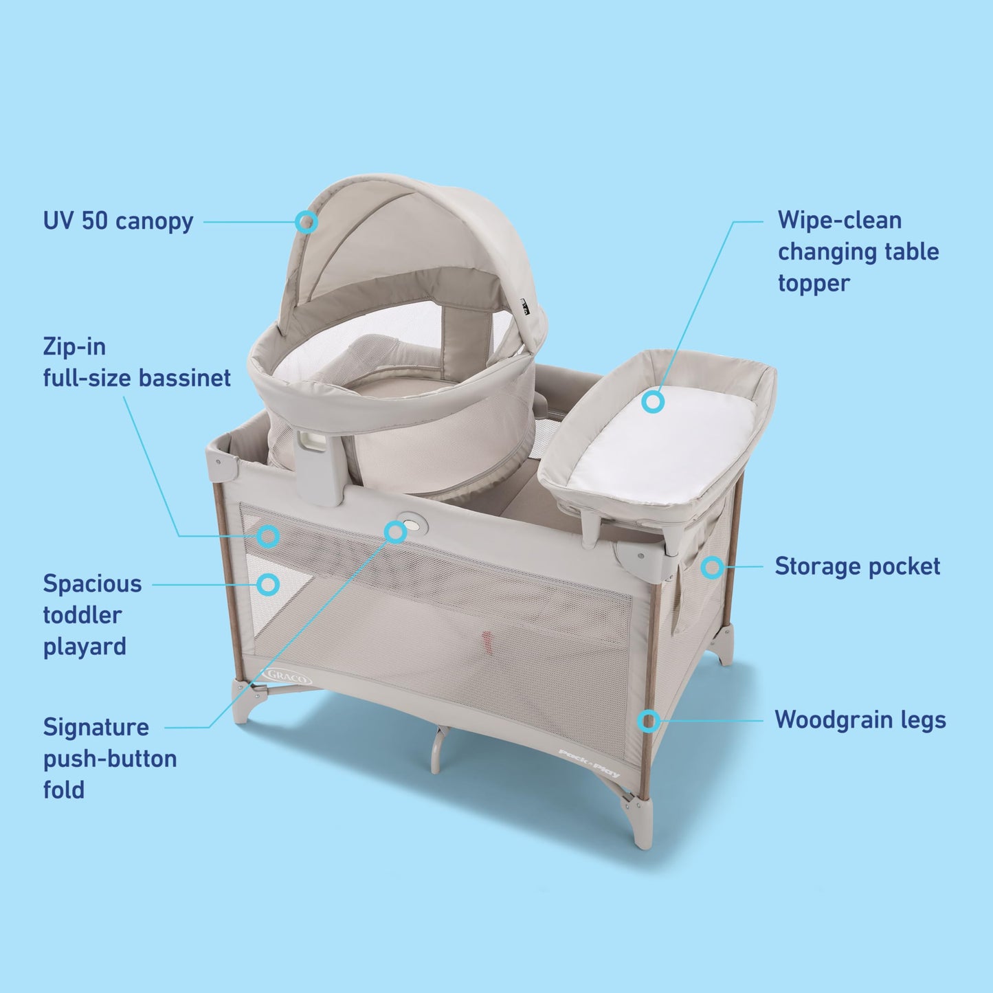 Graco Pack 'n Play Travel Dome Lux Playard, 4-in-1 Baby Playpen with Bassinet, Indoor or Outdoor Portable Playpen with UV 50 Canopy