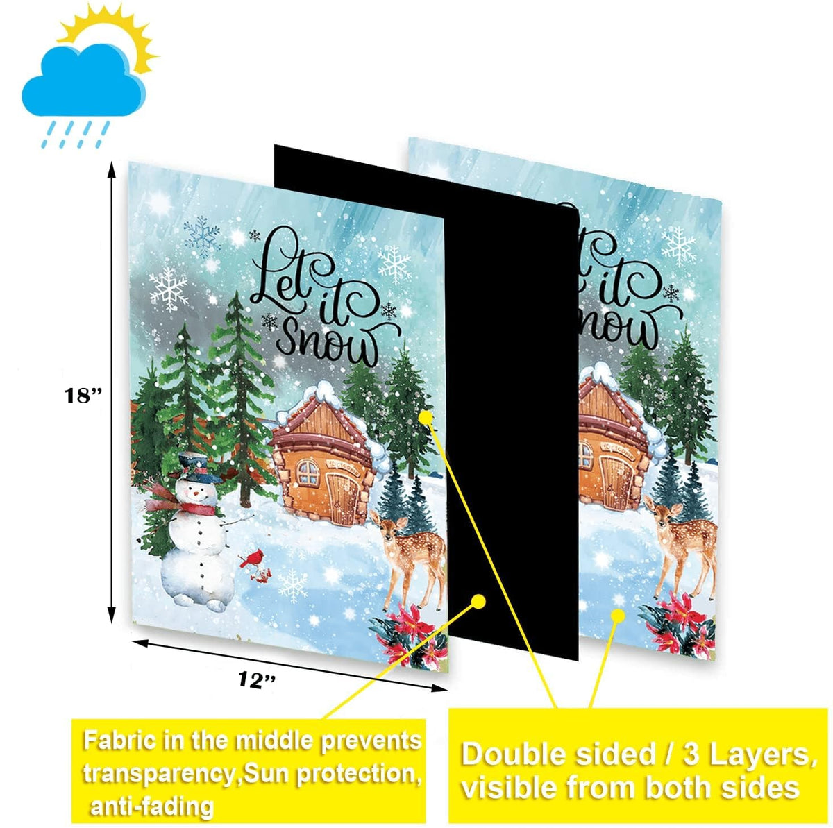 CDLong Seasonal Garden Flag Set of 12 Double Sided 12 x 18 Inch Yard Flag, Small garden flags for outside, Christmas Spring Seasonal Flag for Outdoor Holiday Decorations