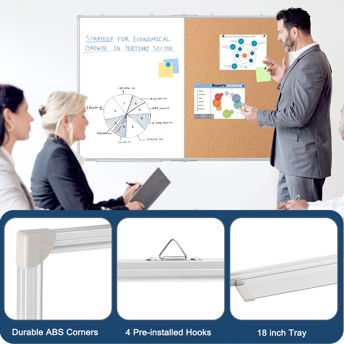 Large White Board Dry Erase Foldable Cork Board Combo, 48" x 36" Double Sided Dry Erase Board for Wall, Magnetic Whiteboard Cork Board Combination for Office, Home, School, Kitchen