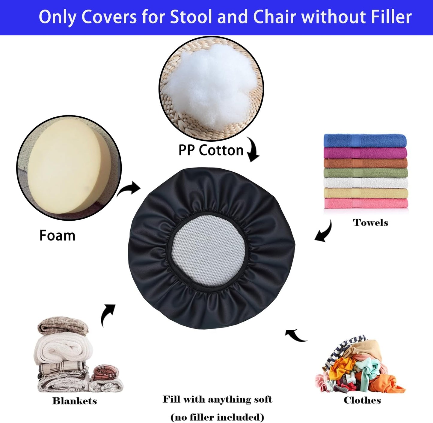 Augld 2 Pack Round Bar Stool Cover Watedrproof Faux Leather Stool Seat Cover for Bar, Chair, Salon, Spa, Tattoo, Clinic 12-13 Inch Black