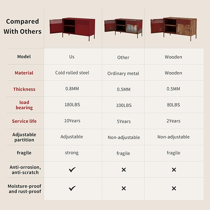 Metal Storage Locker Cabinet