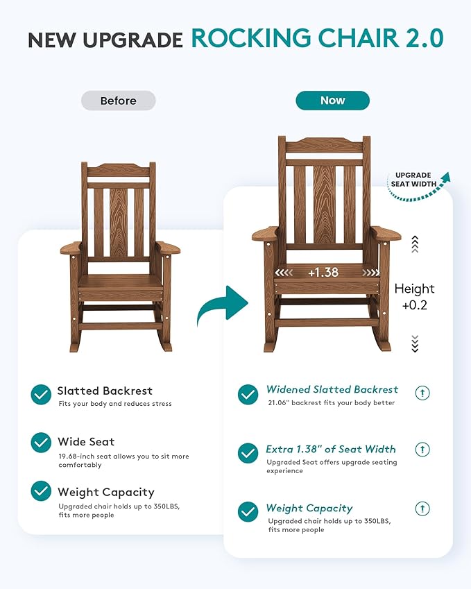 SERWALL Oversized Rocking Chair, HDPE Outdoor Rocking Chairs, Patio Rocking