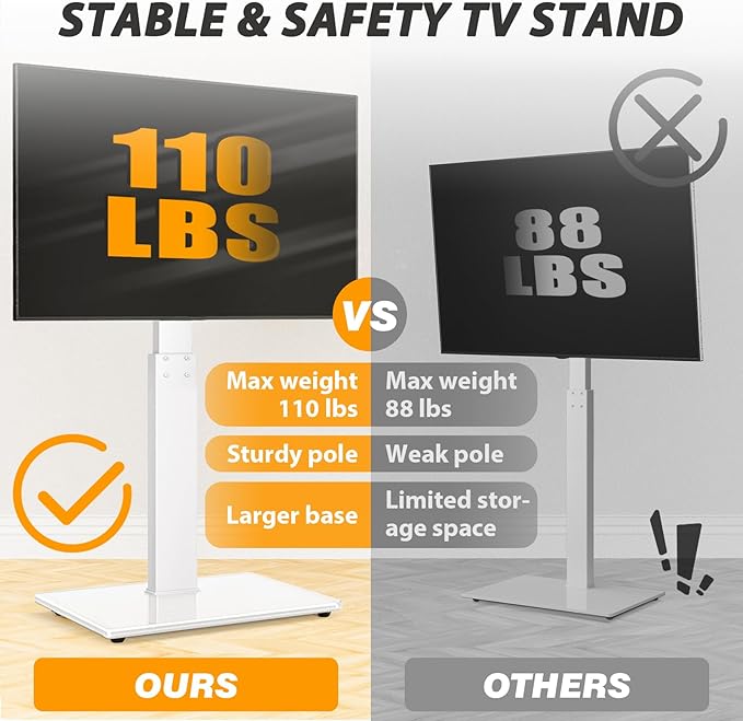 TAVR Universal Floor TV Stand Base