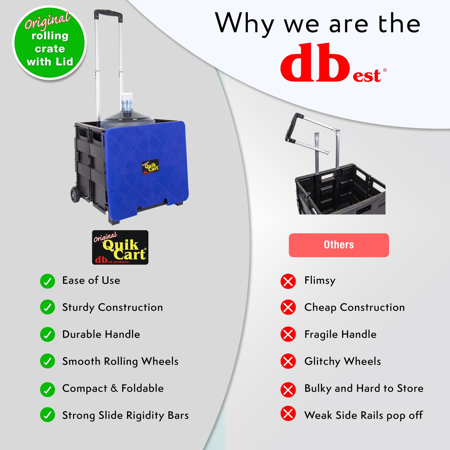 dbest products Quik Cart Collapsible Rolling Crate on Wheels for Teachers Tote Basket, 80 lbs Capacity, Blue Lid Made from Heavy Duty Plastic and used as a Seat