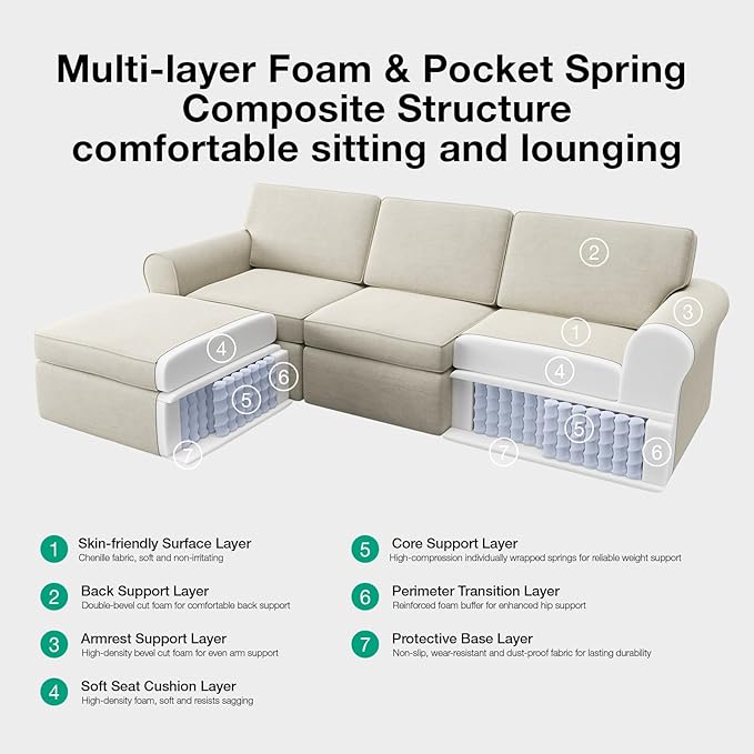 Novilla 138" Modular Sectional Sofa, Modular Sectional Couches