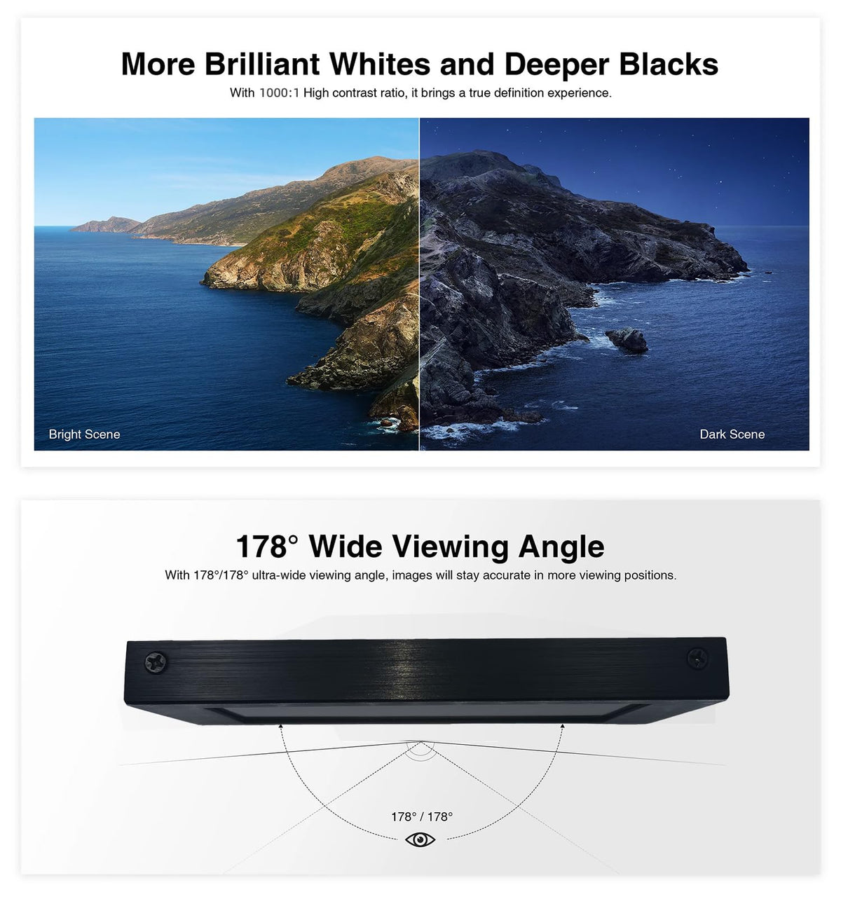 VIEWMEI 5 inch Touch Screen Monitor, 1280x720 Mini IPS Display, HDMI PC Monitor with HDMI Inputs Compatible with Raspberry Pi, PC, Laptop