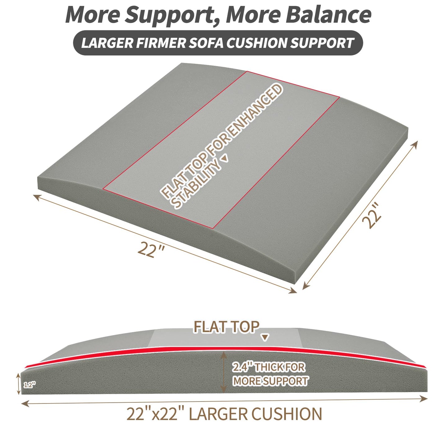 HAVARGO Couch Cushion Support High Density Foam 22X22X2.4 Inches Sofa Couch Supports for Sagging Cushions Light Grey 2Pcs with Anti Slip Mesh Fabric