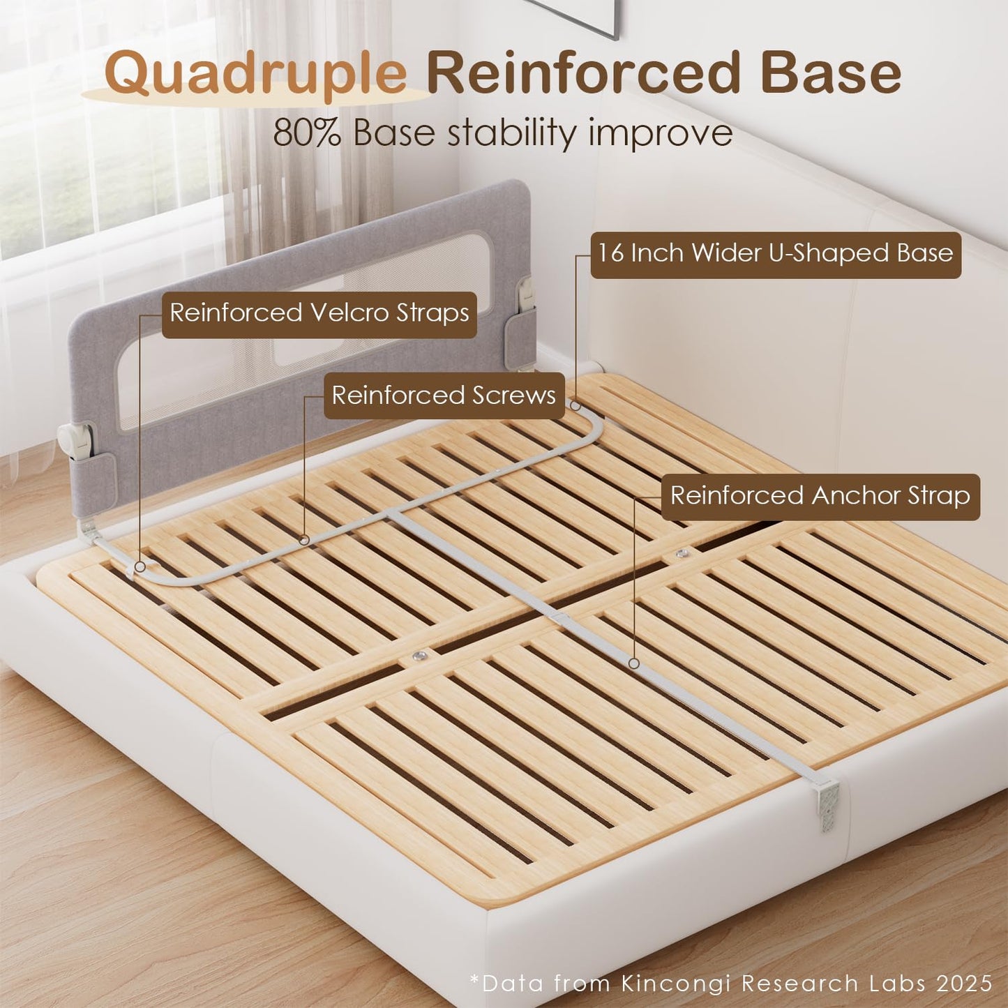 Kincongi Bed Rail for Toddlers, 59 Inch Wider U-Shape Base Toddler Bed Rails, Swing Down Breathable Baby Bed Rail Guard for King, Queen, Full, Twin Bed Guard Rail for Toddlers