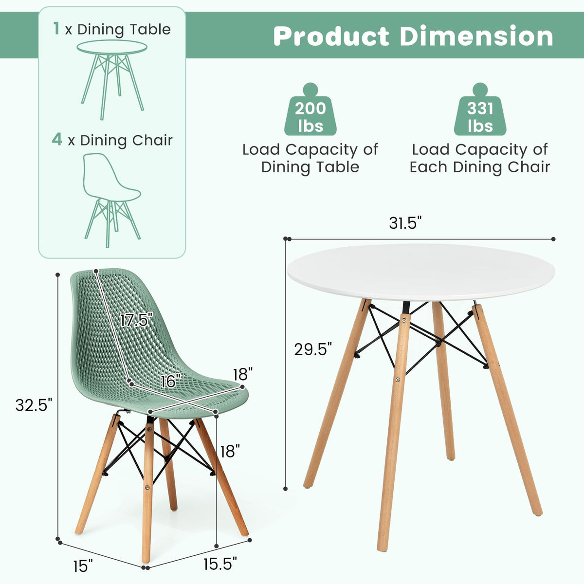 Giantex Round Dining Table Set for 4, 31.5" Kitchen Table and Chairs with Solid Wood Legs, Mesh Plastic Seats, Metal Frame, Space Saving Dinette Set for Apartment, Home Office (White+Green)