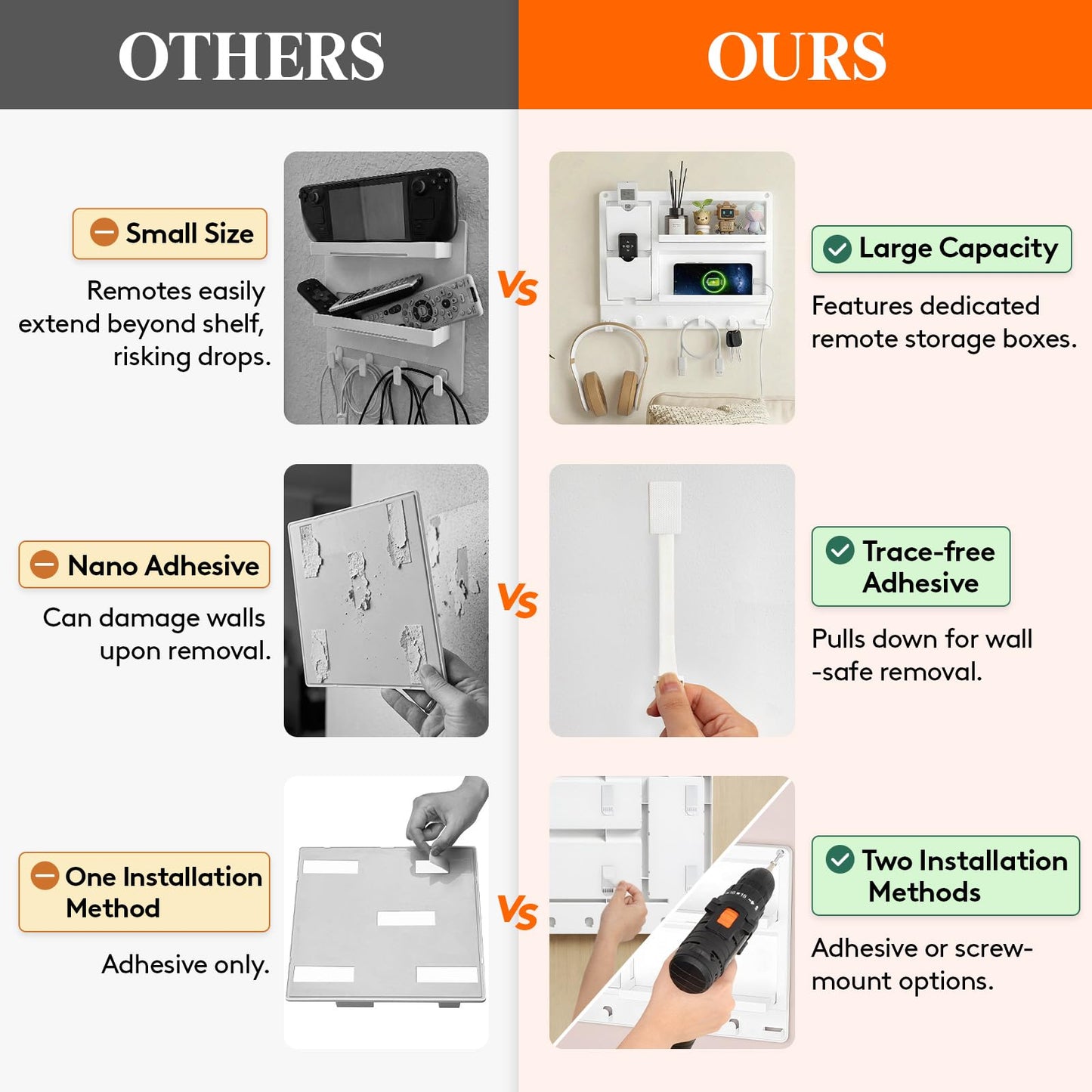 Lifewit Plastic Adhesive Bedside Shelf, Floating Pegboard Shelves, Key Remote Control Holder, Wall Organizer for Glasses, Phone, Earbuds, Bedroom Decor, Dorm Room Essentials, White