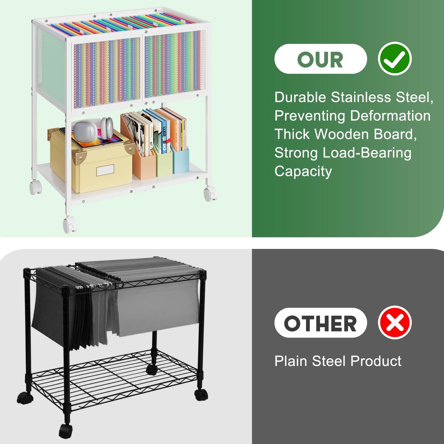 Sbanmao Rolling File Cart, Mobile File Cabinet with Wheels Hanging Files, Metal Hanging File Folder Cart File Organizer Fit Letter Size for Home Office, White