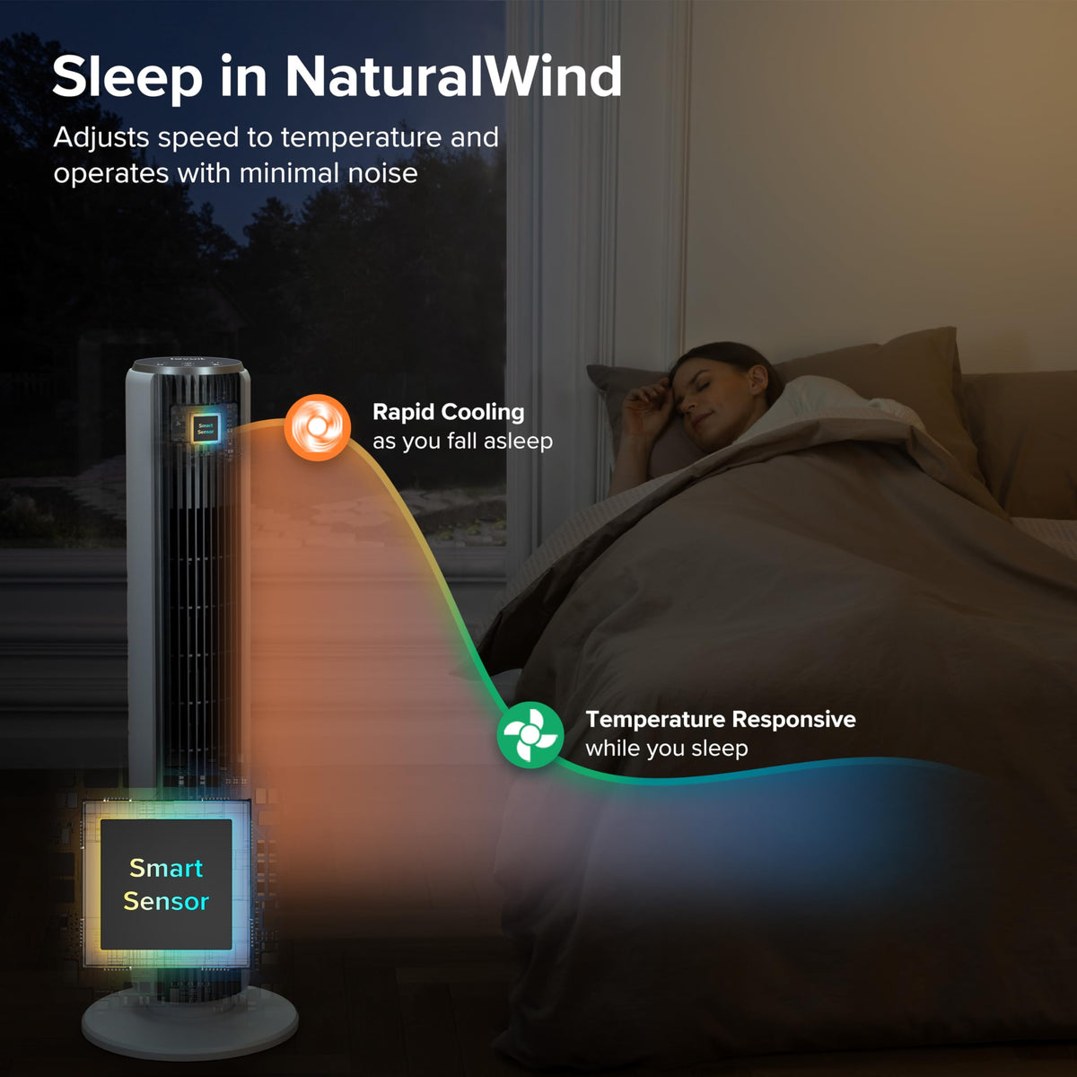 LEVOIT Tower Fan for Bedroom, 90° Oscillating Standing Fan with 28dB Quiet for Sleep, 25ft/s Velocity, 12H Timer, 5 Speeds 4 Modes, Remoter, Bladeless Room Fan for Home, Office, Indoor, 36 inch, White