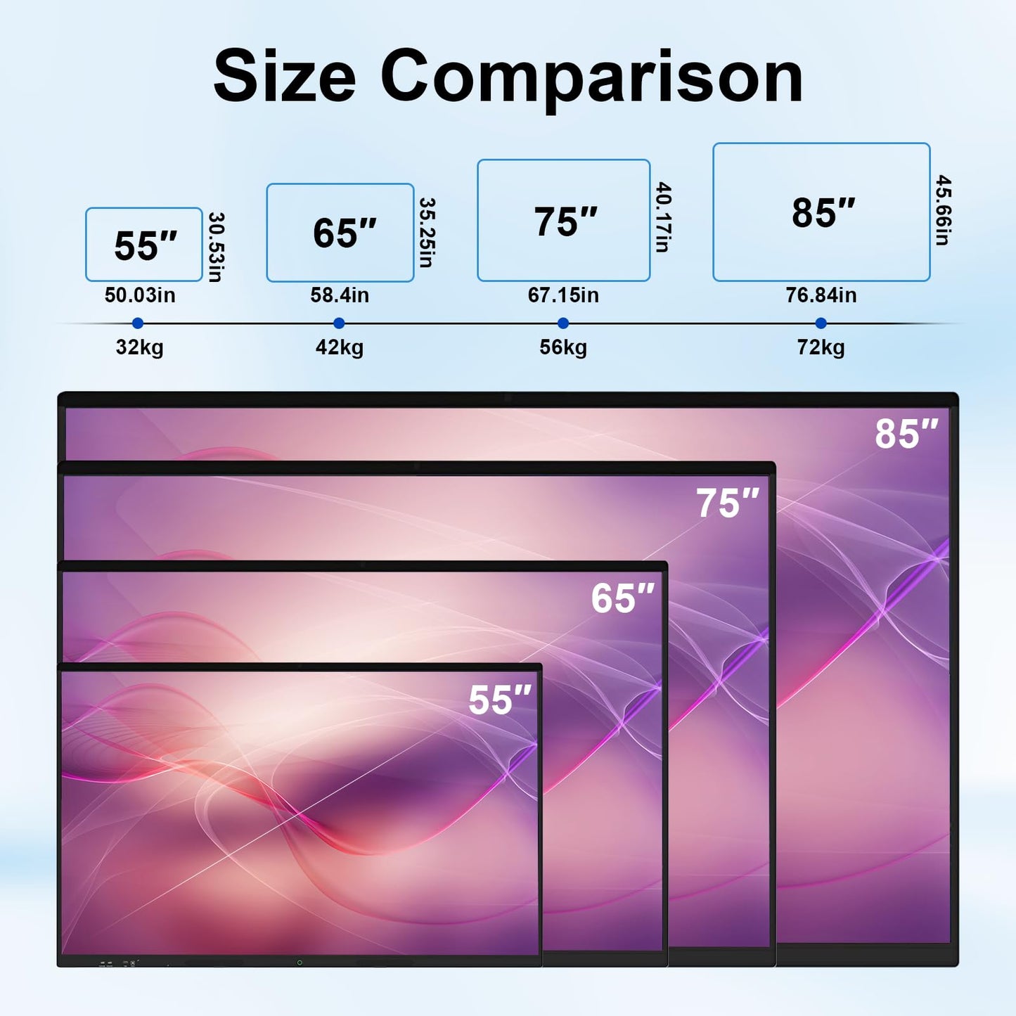 55″ Smart Board, 4K UHD Touchscreen Display Electronic Whiteboard,Android 14 Built in Ultra High Definition Camera Open App Ecosystem, Interactive Whiteboard for for Business Office Classroom Home