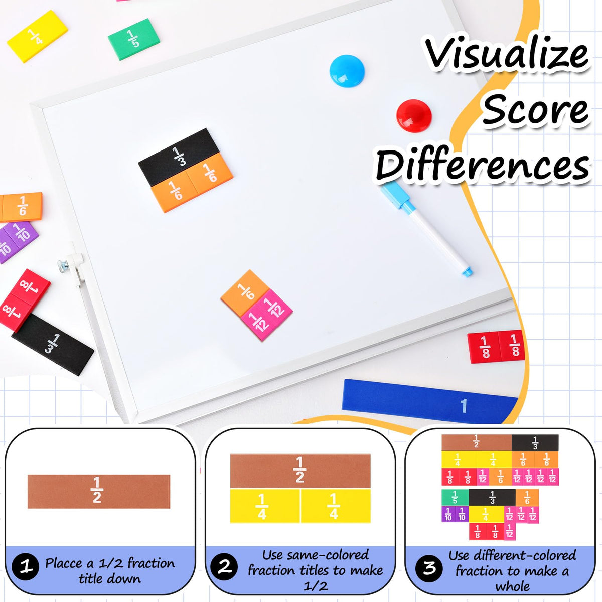 Sayglossy 12 Sets Fraction Set for Math Classroom Fractions Manipulatives Math Manipulatives for Home School Supplies (Tiles)