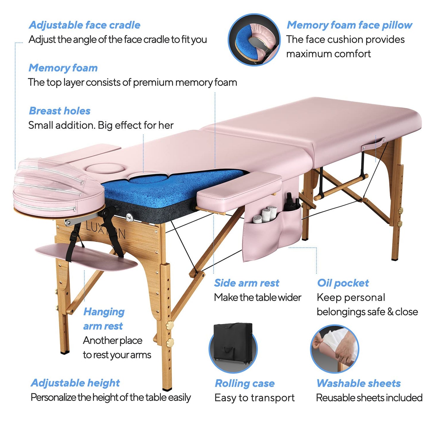 Luxton Home Women’s Premium Memory Foam Massage Table with Custom Breast Holes and Custom Sheets - Rolling Carrying Travel Case - Easy Set Up - Foldable & Portable