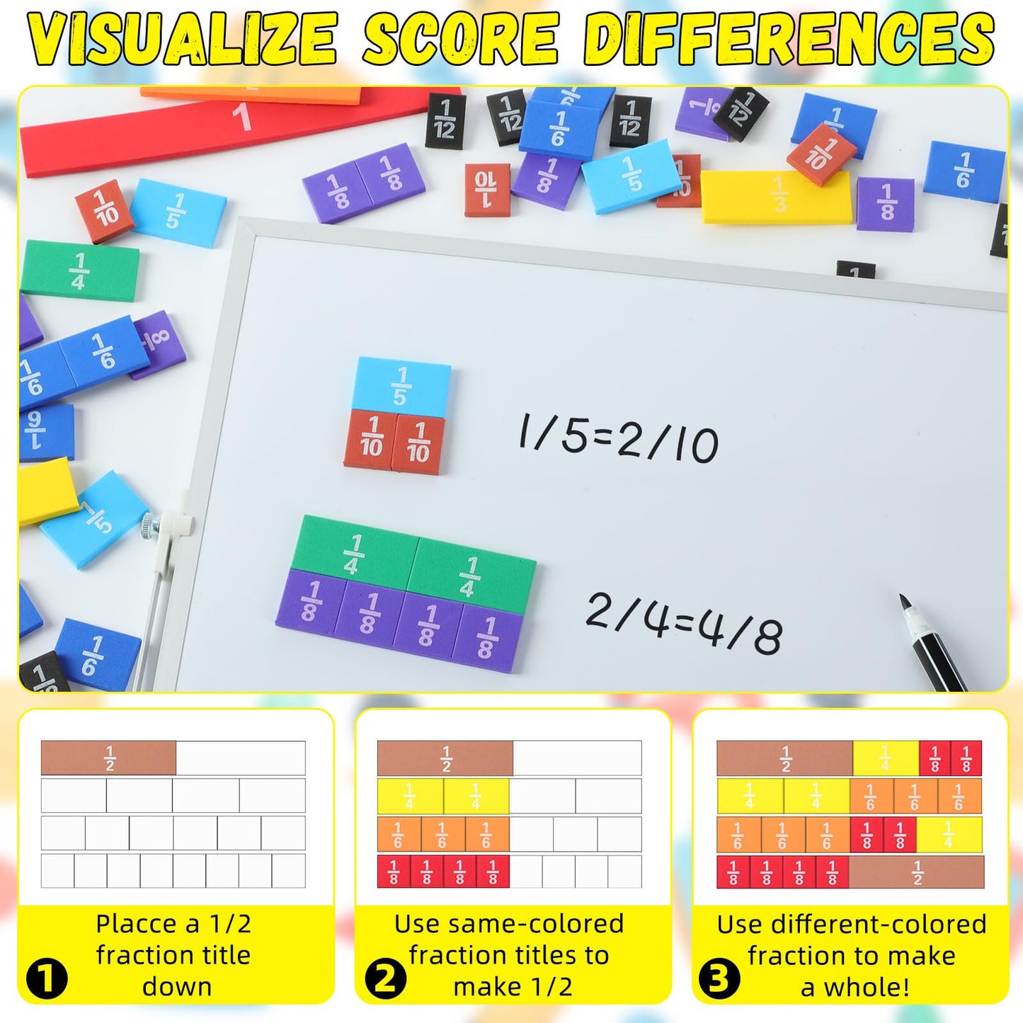 Sayglossy 12 Sets Fraction Tiles Sets for Math Fraction Manipulatives Montessori Math Materials EVA Foam Algebra Tiles Games for Classroom Teaching Aids, Homeschool Supplies