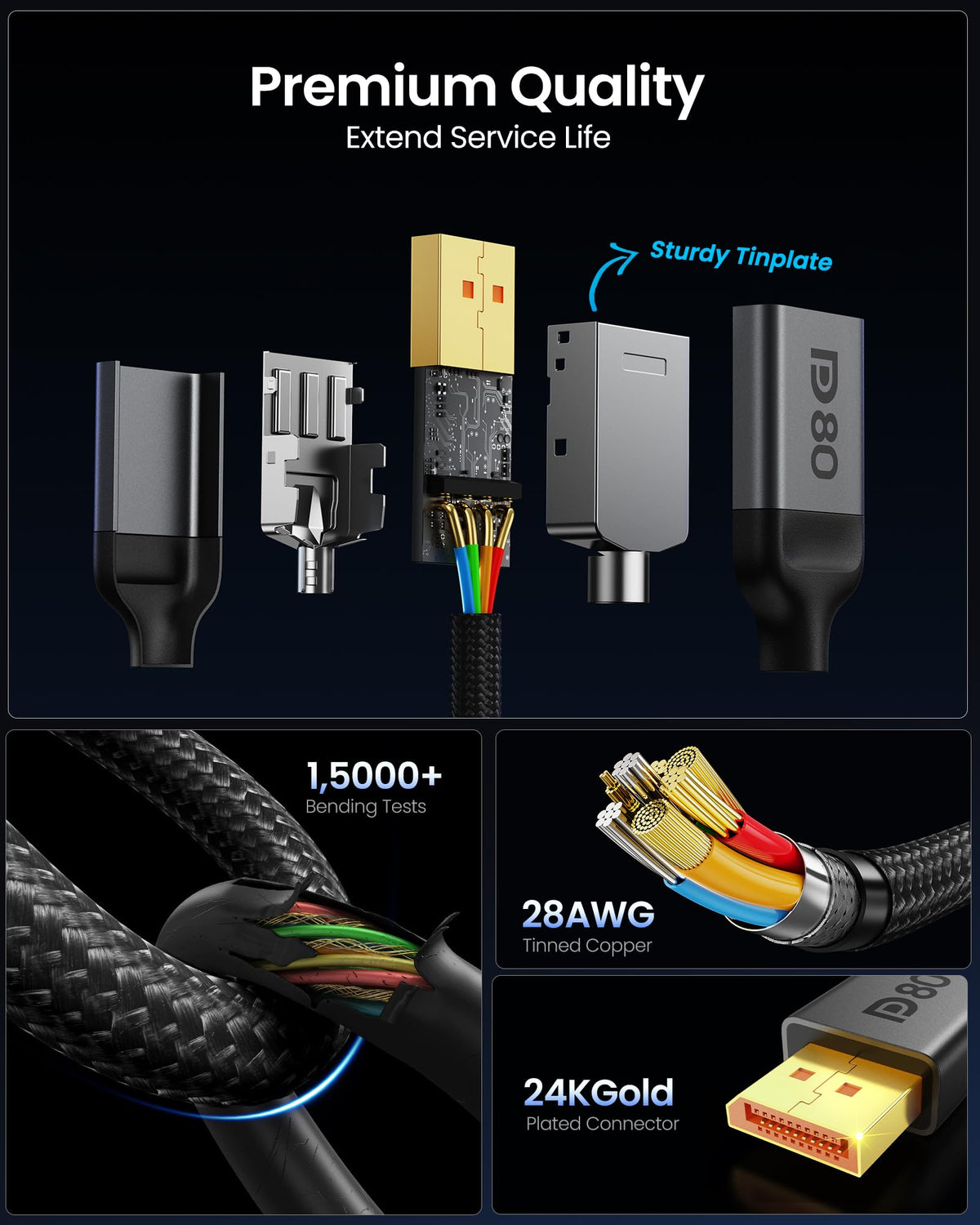 Silkland 80Gbps DisplayPort Cable 2.1 6.6FT/2M [VESA Certified], [8K@240Hz, 4K@540Hz 360Hz 240Hz] DP 2.1 Cable 16K, DP80 HDR DSC HDCP, Display Port Cord Compatible DP 1.4, Gaming Monitor 5090 9070XT