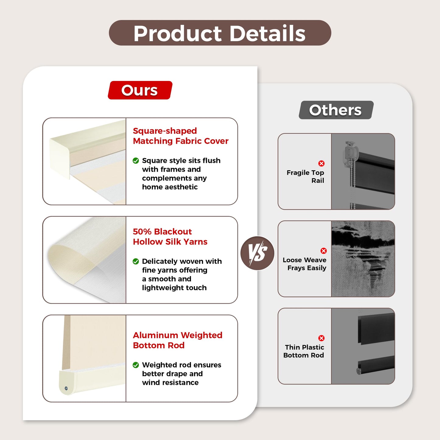 Allesin zen Cordless Zebra Blinds 22" W x 72" H Beige, Dual Layer Day and Night Shades, Room Darkening Blackout & UV Protection, Child & Pet Safe, Easy Install, Home Office Window Treatment