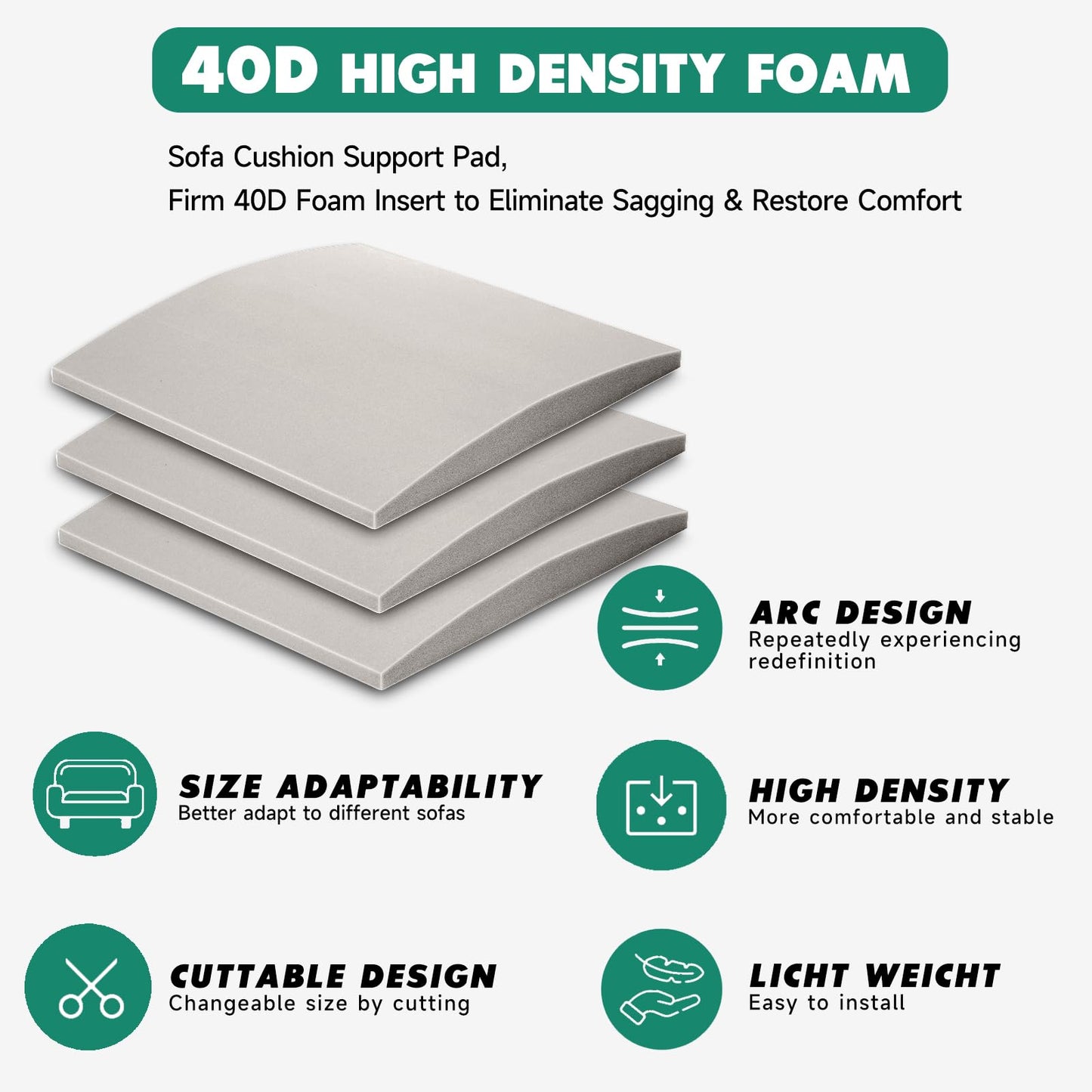 Langierspur Couch Cushions Support for Sagging Seats, Curved 20" x 20" High-Density Foam Support Board for Under Cushions, Firm Sofa Seat Repair Insert for Sectionals, Loveseats & Chairs, Grey 2pcs
