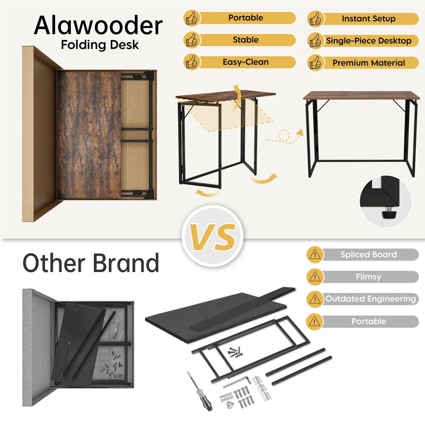 alawooder Folding Desk - 39.4” Wood Top Foldable Desk for Small Spaces | No Assembly Required Compact Desk for Home Office, Writing, and Study