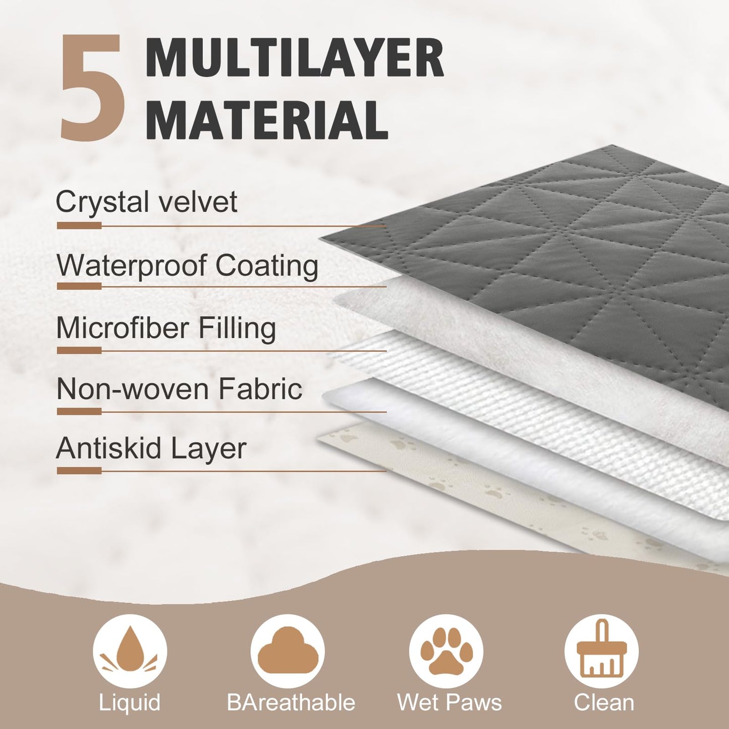 Ameritex Sofa Cover Waterproof for Seats Couch Cover for Dogs Pet Couch Cover Velvet for Chair Loveseat Sofa Machine Washable