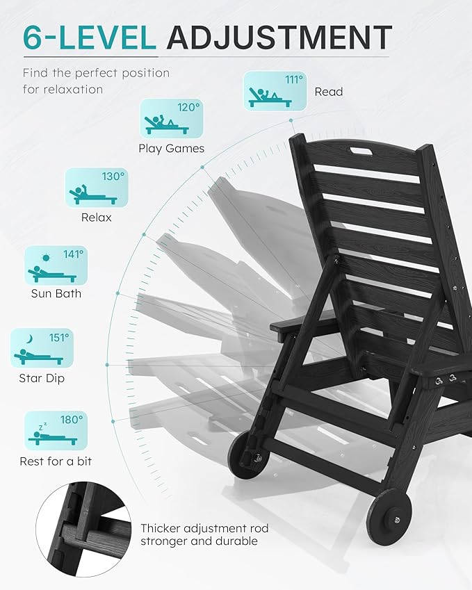 Patio Chaise Lounge Chair Set of 2, Oversize Lounge Chairs