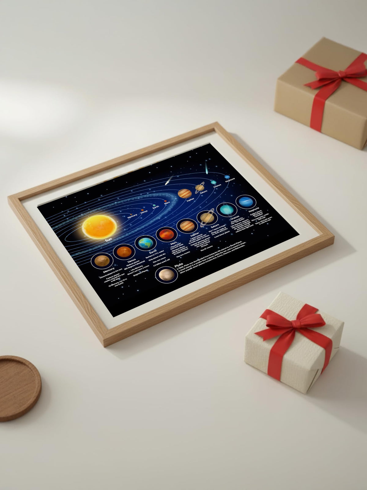 AMERICAN LUXURY GIFTS Cartoon Planets Solar System - Vibrant Educational Space Wall Art - Kids Nursery Playroom Classroom Decor - 11x14 Unframed Print