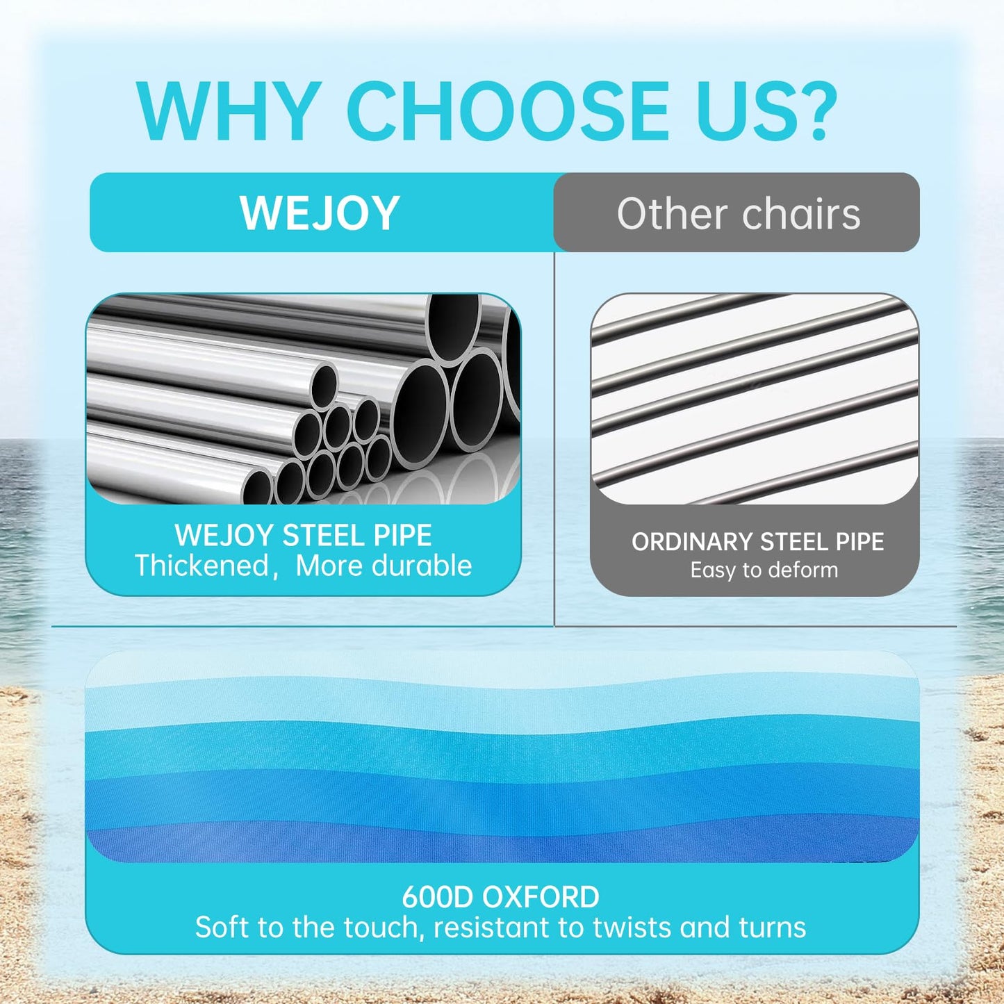 #WEJOY Folding Beach Chair for Adults, Lightweight Beach Chair with Shoulder Straps, High Back Camping Chairs with Hard Armrest, Supports 300lbs for Outdoor Lawn Concert (Dark Blue White)