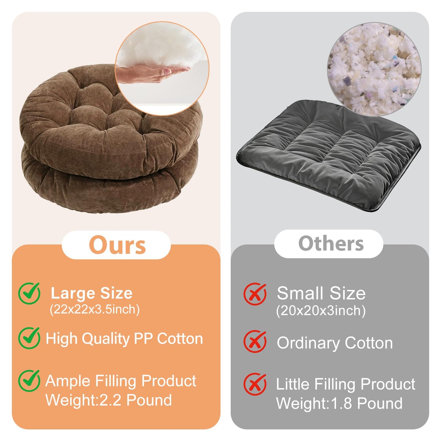 Tiita Round Floor Pillow Cushions 22"x22" Patio Chair Cushion for Outdoor Furniture Seat Pads Set of 2 Meditation Cushion for Yoga Living Room Sofa Balcony, Coffee