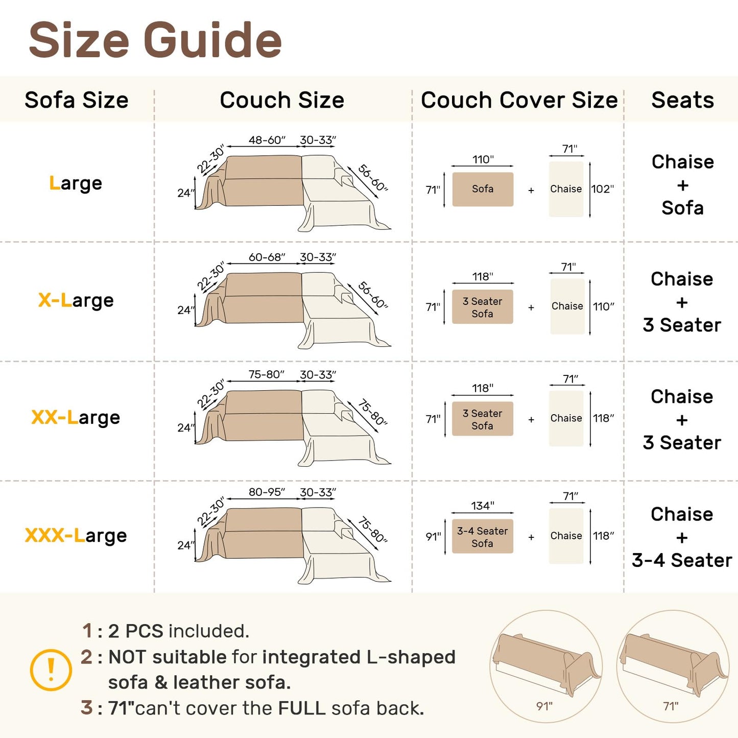 Houmiggle Sectional Couch Covers, 2 Pieces Washable L Shaped Couch Covers Sofa Blanket for Dogs Pet Friendly Sectional Sofa Slipcovers Furniture Covers,71"x118"+91"x134",(XXX-Large,Dark Gray)