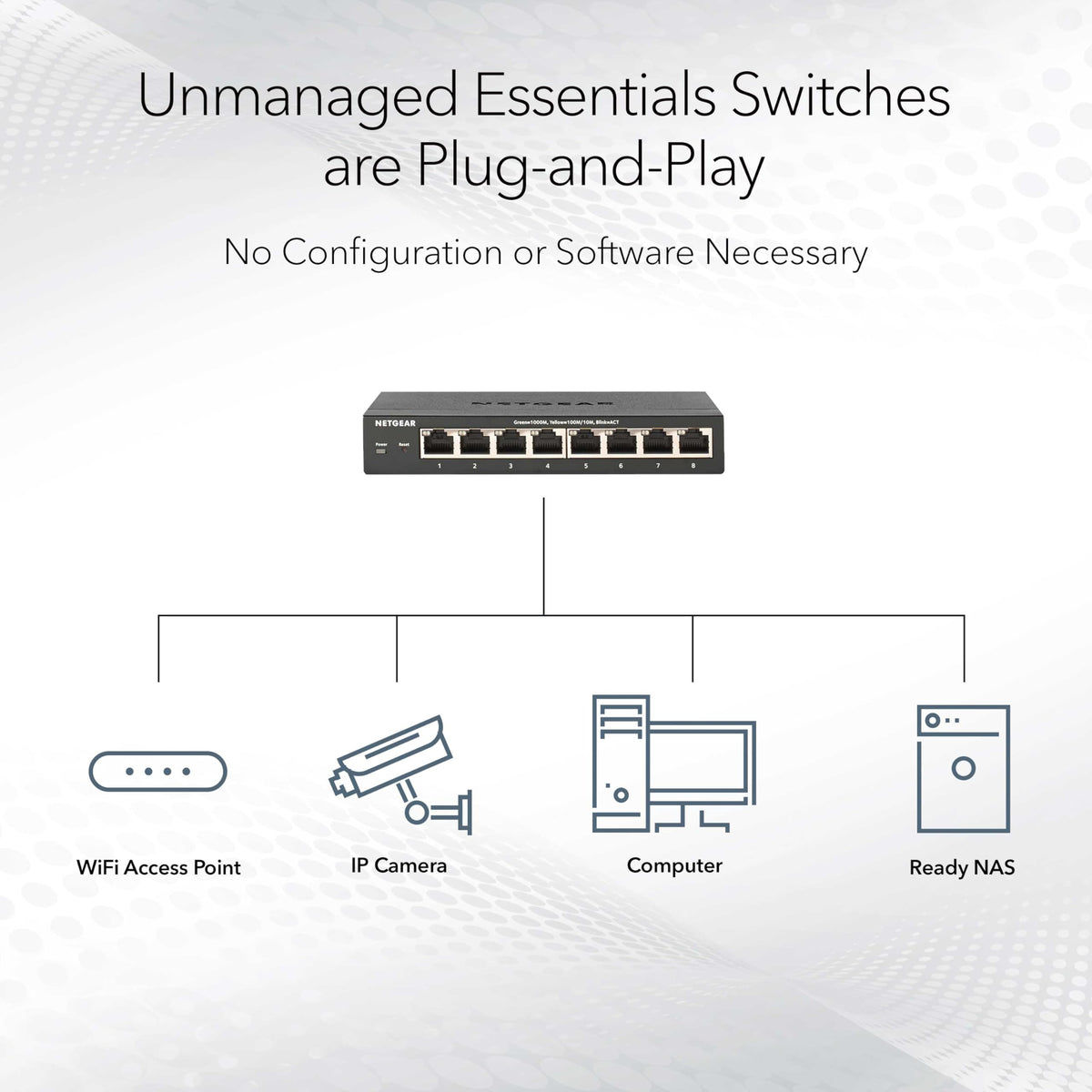NETGEAR 5-Port 2.5G Multi-Gigabit Ethernet Unmanaged Network Switch (MS305) - with 5 x 2.5Gbps Ports, Desktop or Wall Mount, Metal Case
