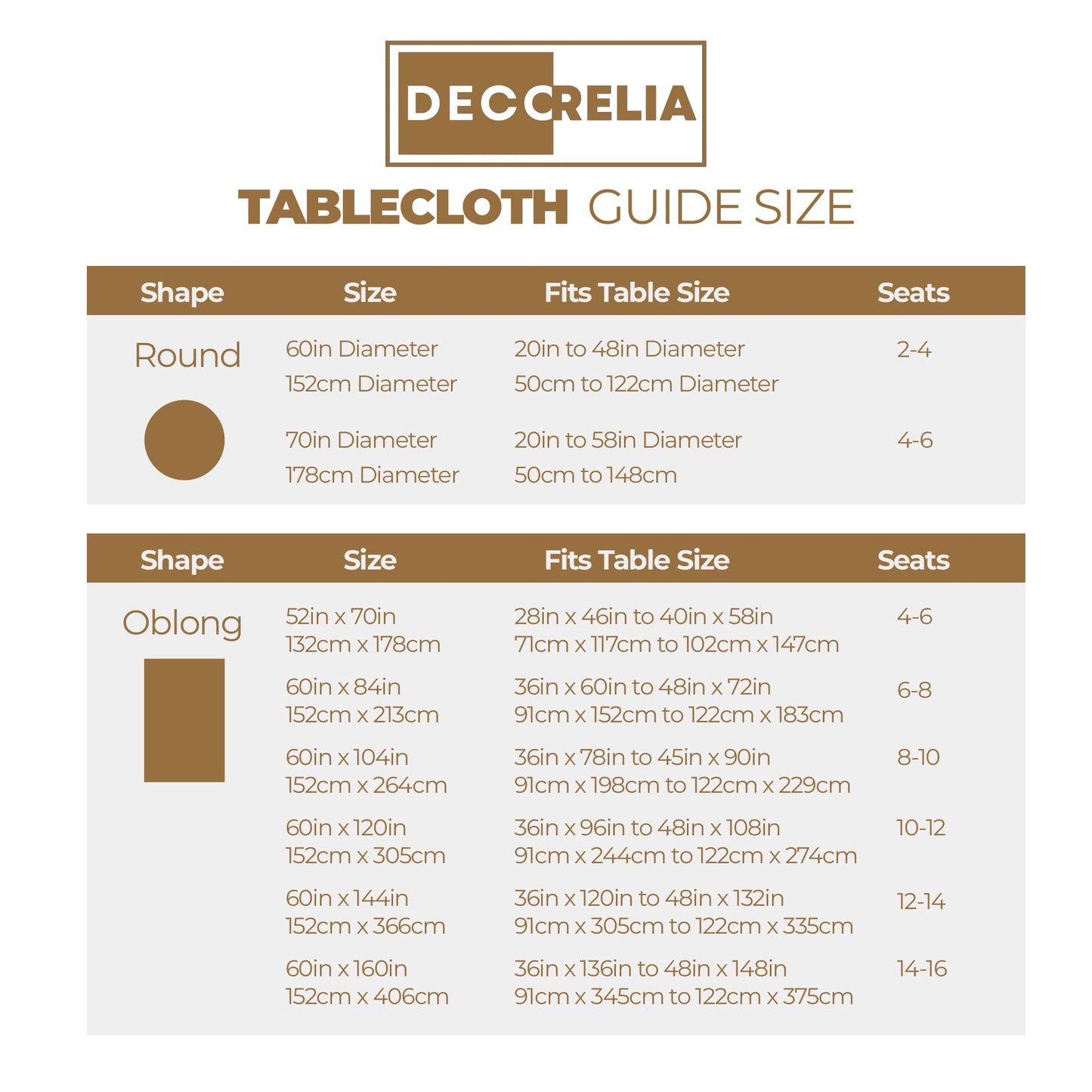 Decorelia Waterproof Kitchen Faux Linen Round Tablecloth, Decorative Fabric Burlap Texture Farmhouse Soft Table Cloth Cover for Dining Party Indoor Outdoor Use (60 Inch, Round (2-4 Seats), Coffee)