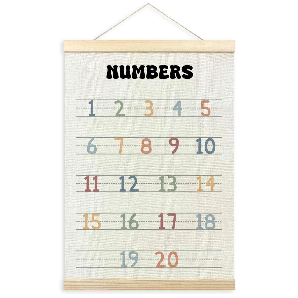 TLESKE Boho Classroom Numbers Chart 1-20 Poster Hanger Frame, Homeschool Hanging Wall Art Decor for Toddler Kids Room Nursery Playroom, Preschool Prek Learning Educational Poster Print Banner, 12x16