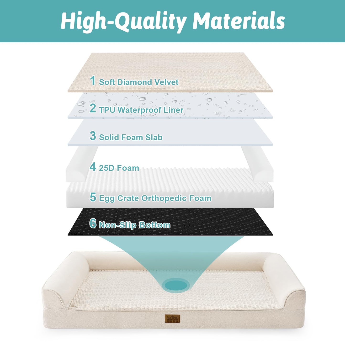 COZY KISS Orthopedic Dog Bed for Extra Large Dog 44x32 inch, XL Pet Sofa, Bolster Foam Bed with Sides, Non-Slip and Egg-Crate Big Dog Couch Bed with Washable Removable Cover, Beige