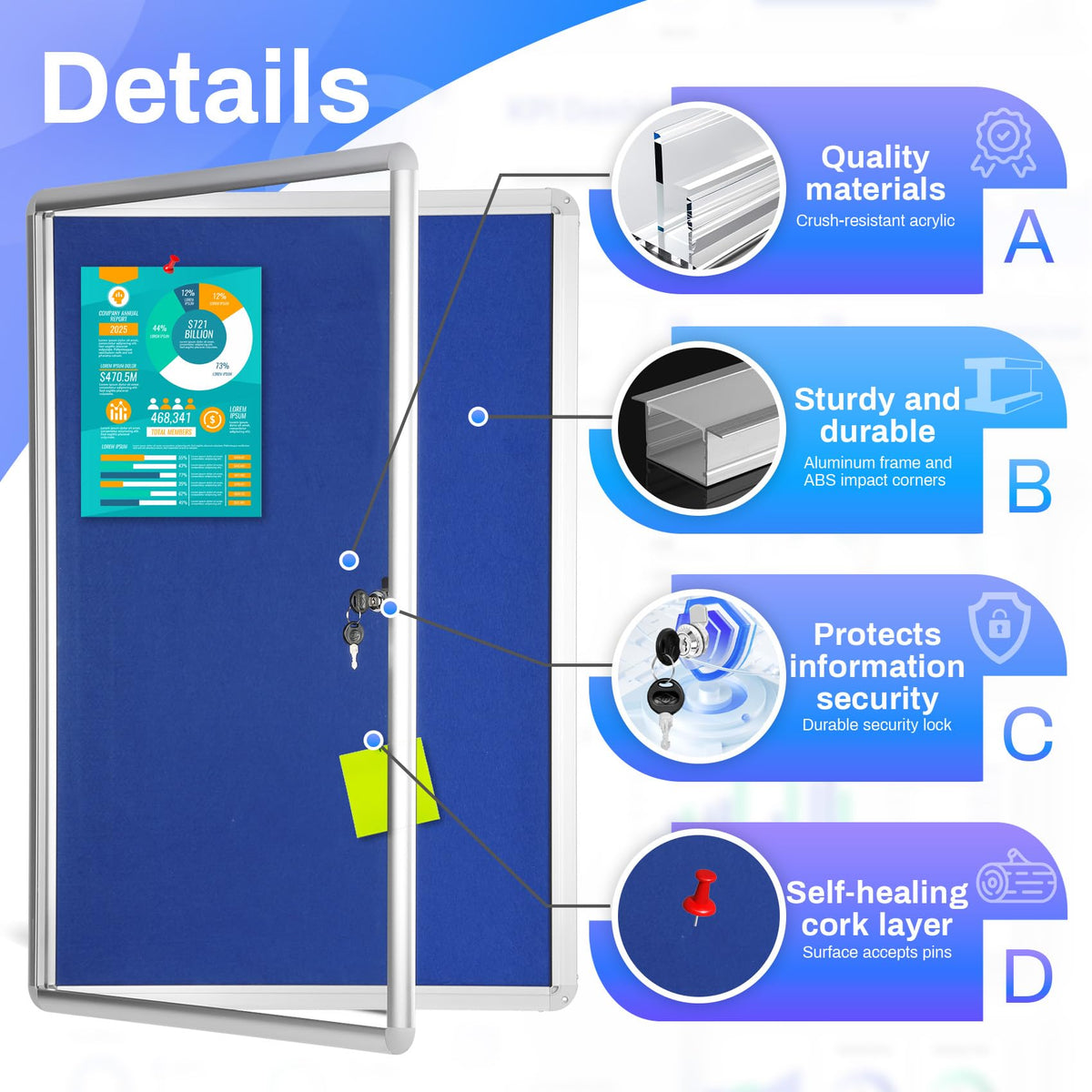 Magula 36"x24" Enclosed Bulletin Board Tamper-Proof Dispaly Case, Aluminium Frame, Shatter Resistant Lockable Bulletin Board, Lockable Noticeboard for School, Office, Commercial, Hospital etc
