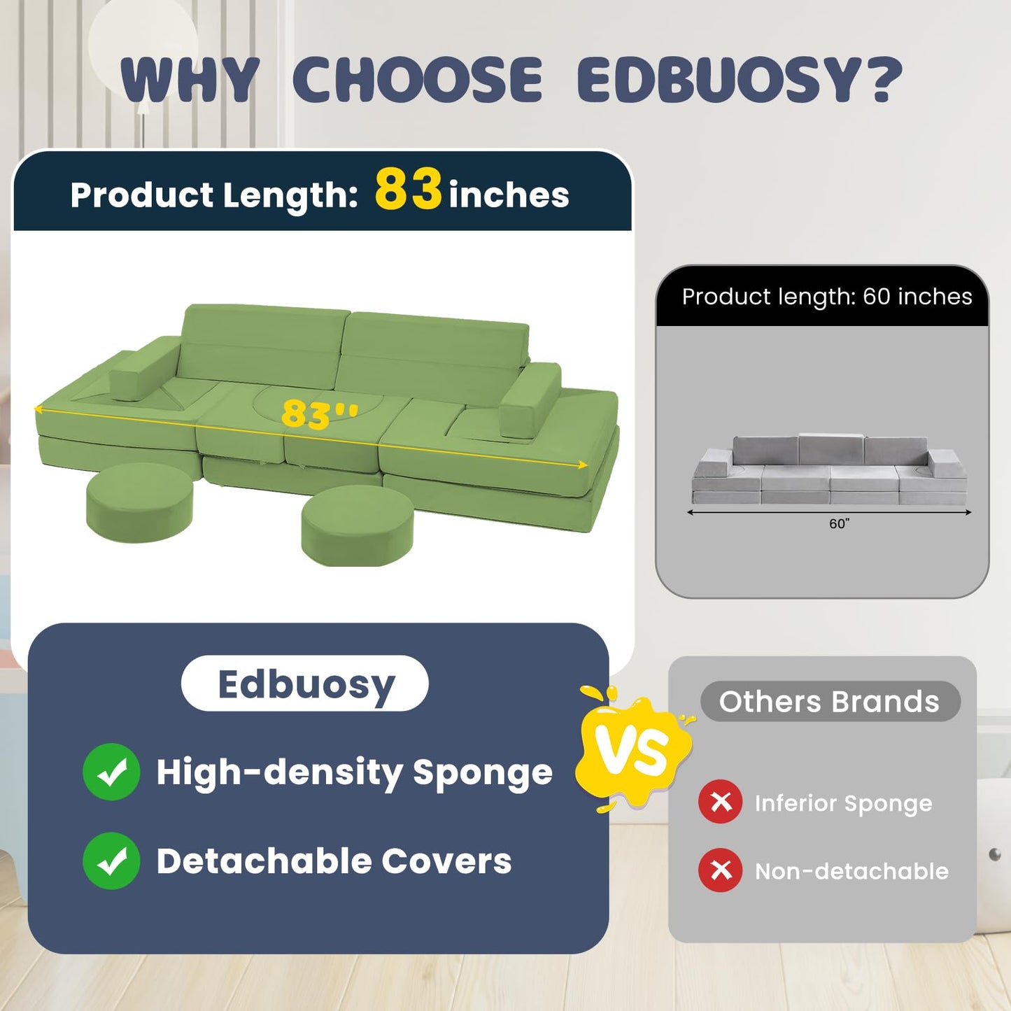 Edbuosy 22Pcs Modular Kids Play Couch - Kids Couch for Playroom Bedroom Living Rooms Toddler Sofa for Inspiring Child Creativity，Children Convertible Foam Sofa