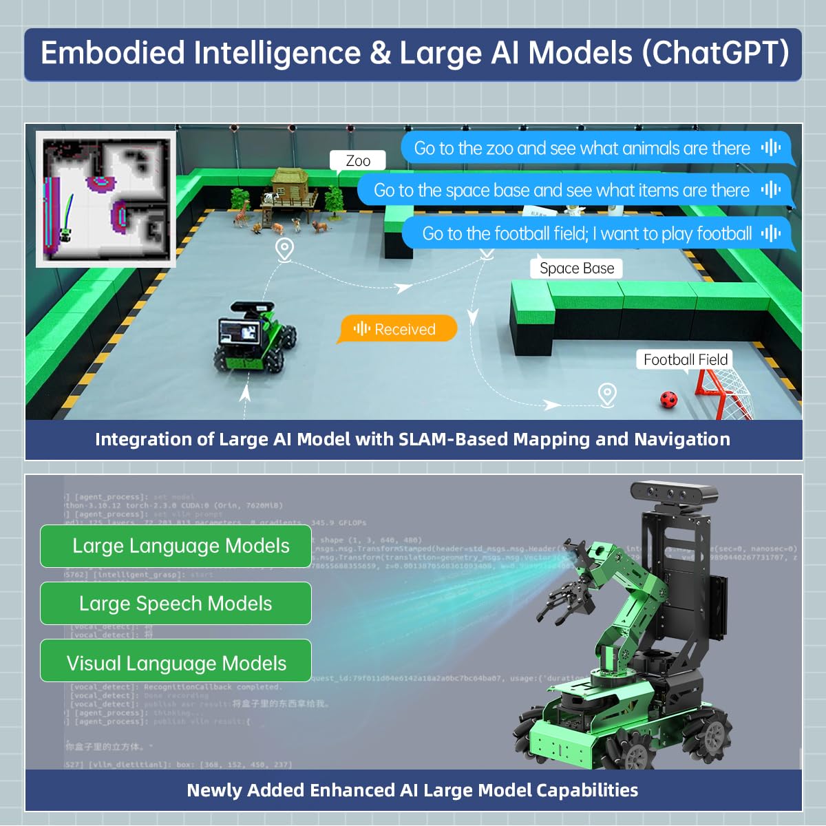HIWONDER JetAuto Pro ROS2 Robot Car with AI Vision Robotic Arm Support SLAM Mapping/Navigation/Autonomous Driving/Python for Engineering Student and Adults（Ultimate Kit with Jetson Nano 4GB）