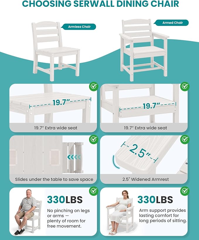 SERWALL HDPE Dining Set for 8: 2 Umbrella Hole Tables + 8 Chairs. Includes 8