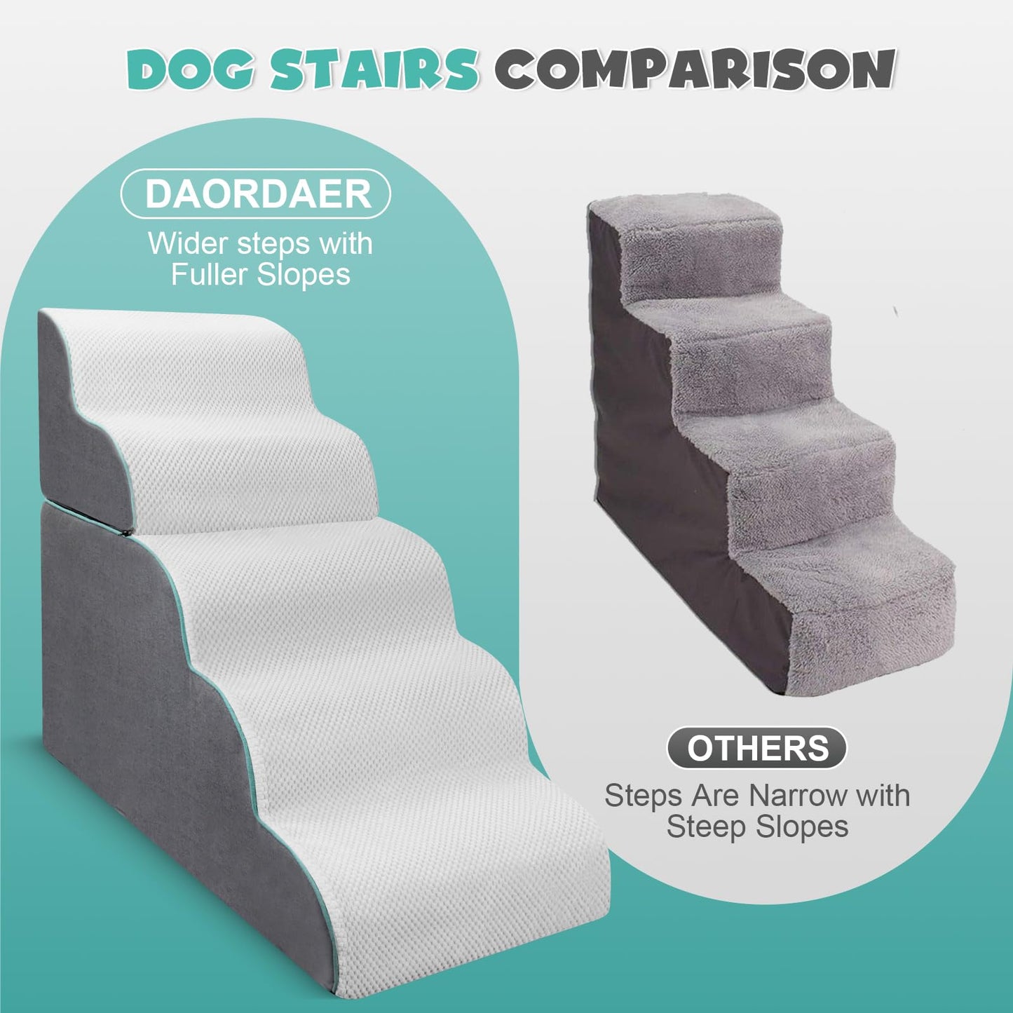 DAORDAER Dog Stairs for High Bed, 27.9 Inch Height 5-Step,Foldable Pet Stairs for Small Dogs and Older Pets,Curved 2 in 1 with Zippers Non-Slip Balanced Pet Ramp,Grey