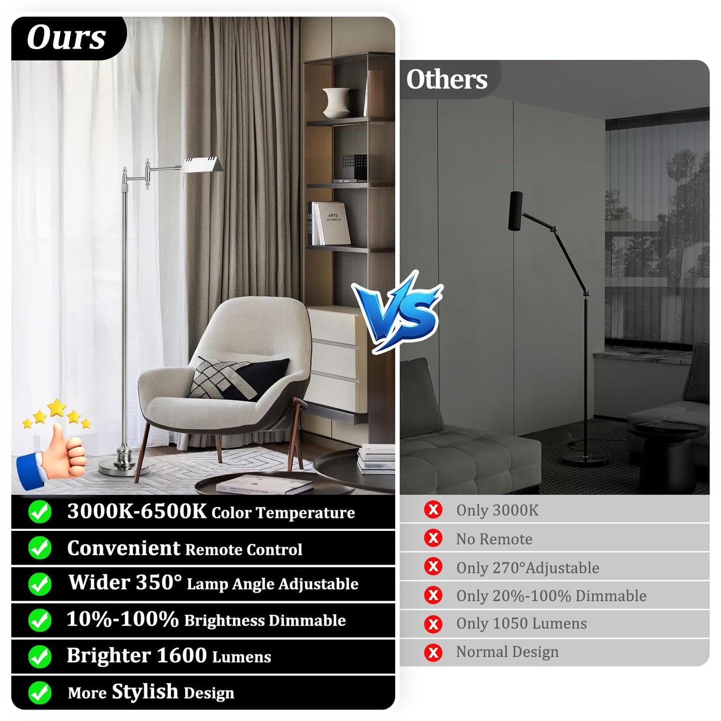 Dimmable Pharmacy Floor Lamp with Remote, 17W LED Reading Floor Lamp with 360°Swing Arm, 3 Color Temperature, Height Adjustable Silver Standing Task Lamp for Living Room, Bedroom, Brushed Nickel