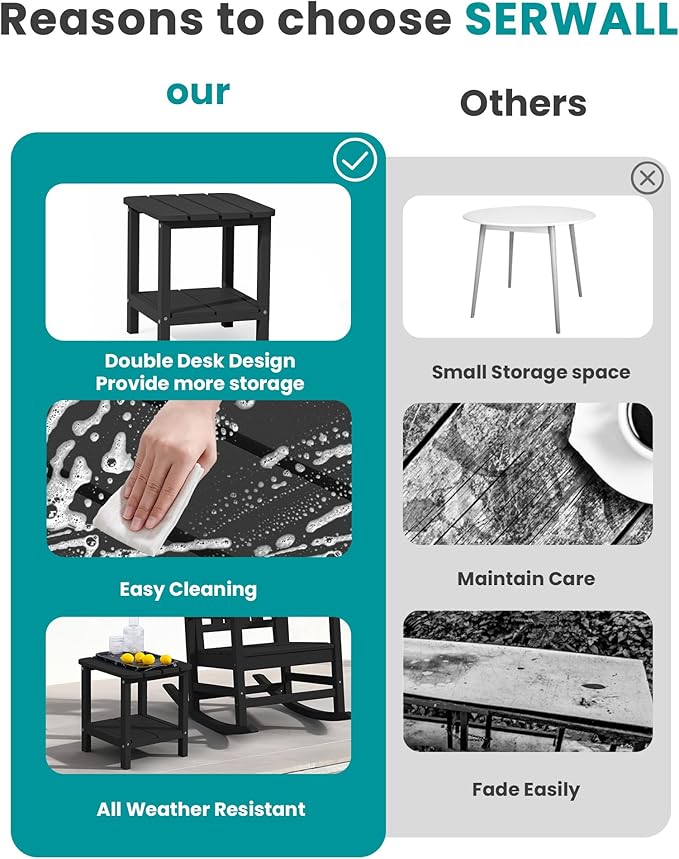 SERWALL Double Adirondack Side Table Rectangular End Table