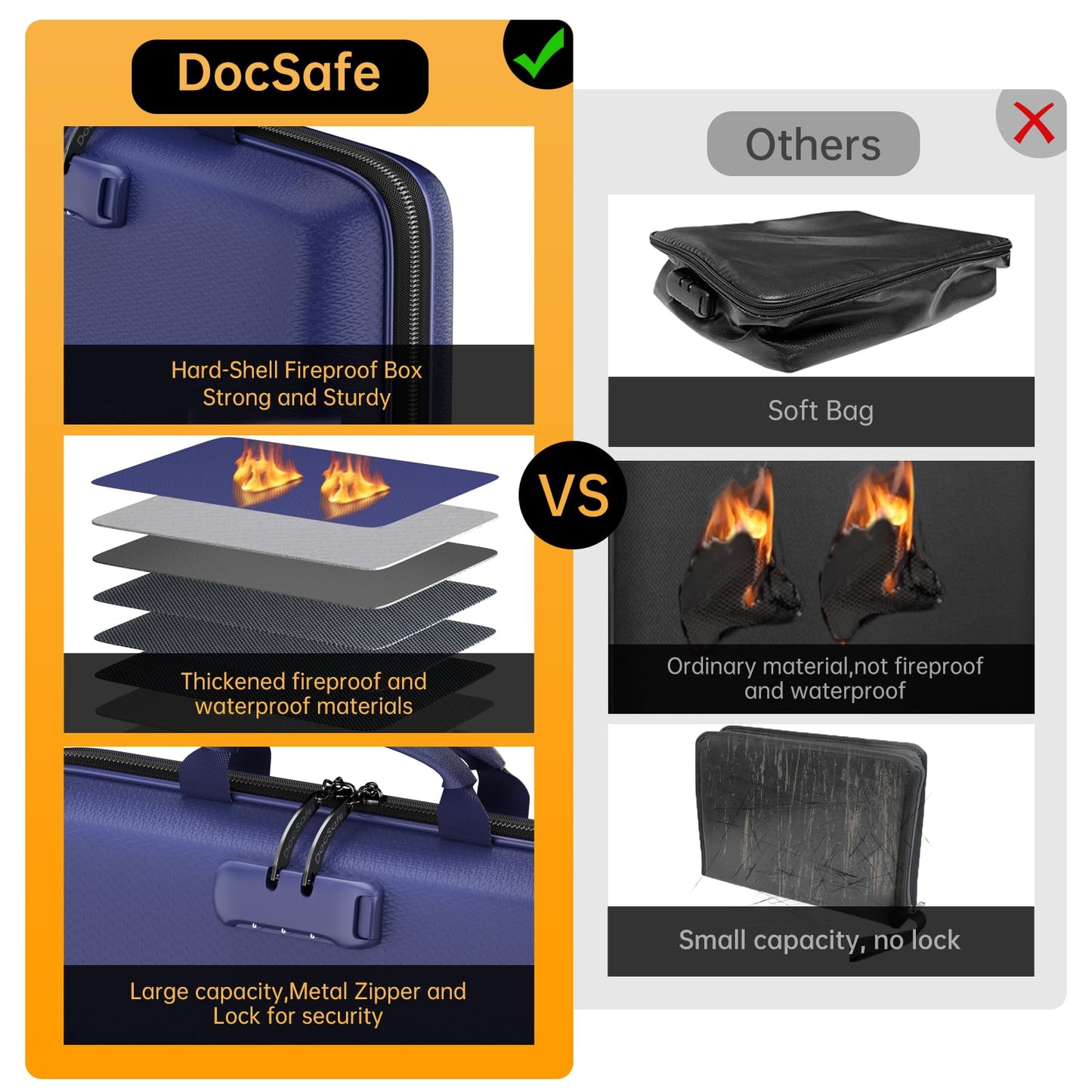 DocSafe Fireproof File Organizer with Lock, Hard-Shell Case Fireproof Document Box with 13 Pocket Accordion File Folder, Portable Home Office Travel Safe Storage for Important Documents Laptop Blue