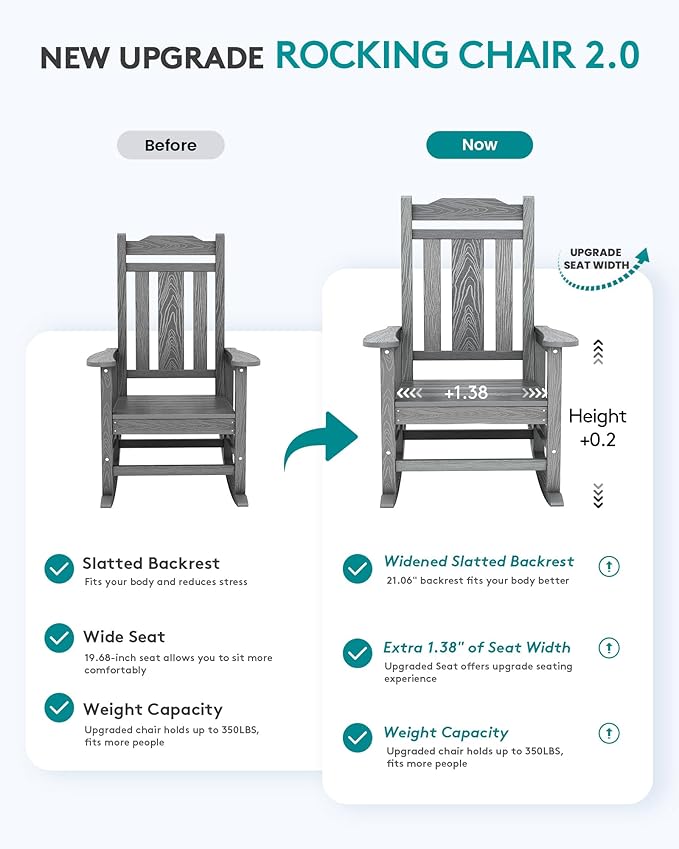 SERWALL Oversized Outdoor Rocking Chair Set of 2, All Weather Patio Rocking