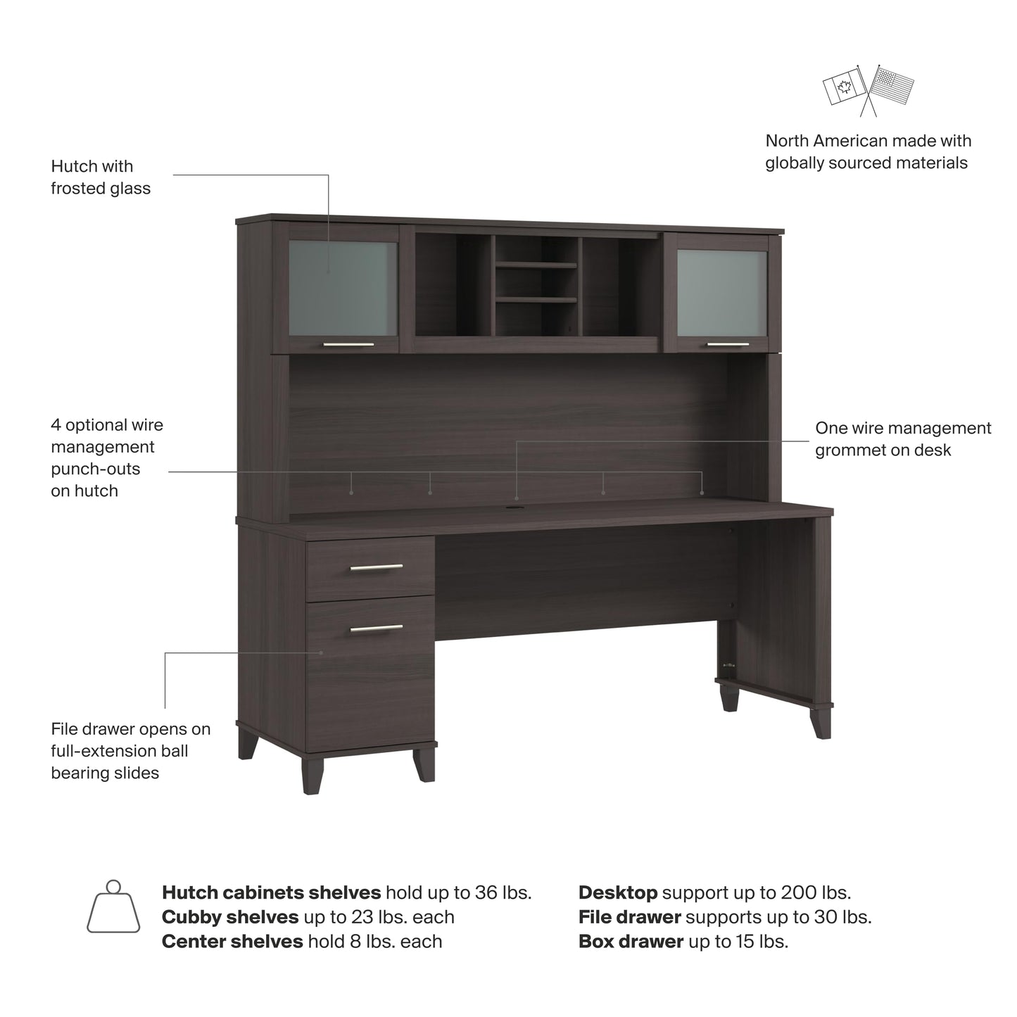Bush Home 72-Inch Office Desk with Drawers and Hutch, Computer Desk with File and Box Drawers, Shelves and Storage Cabinet, Home Office Workstation, Somerset Collection, Storm Gray